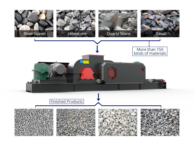 Roll Crusher Processing Material Roll Crusher Processing Material