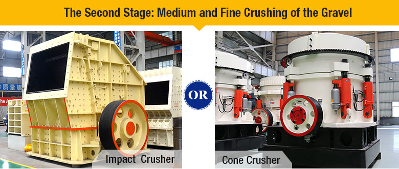 Medium and Fine Crusher of the Gravel Medium and Fine Crusher of the Gravel
