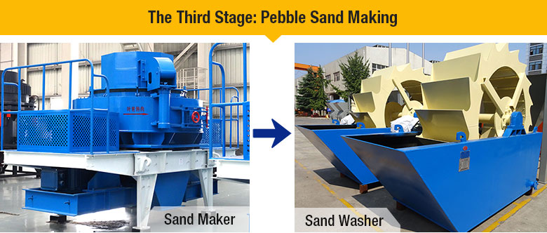 Sand Maker of the River Gravel Sand Maker of the River Gravel