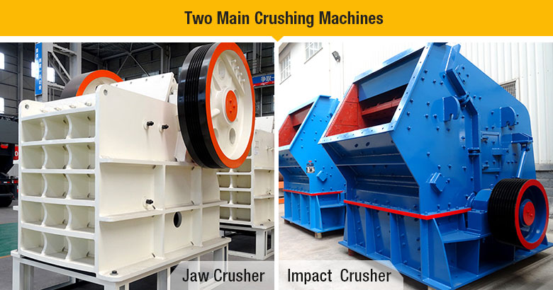 Granite Crusher Granite Crusher
