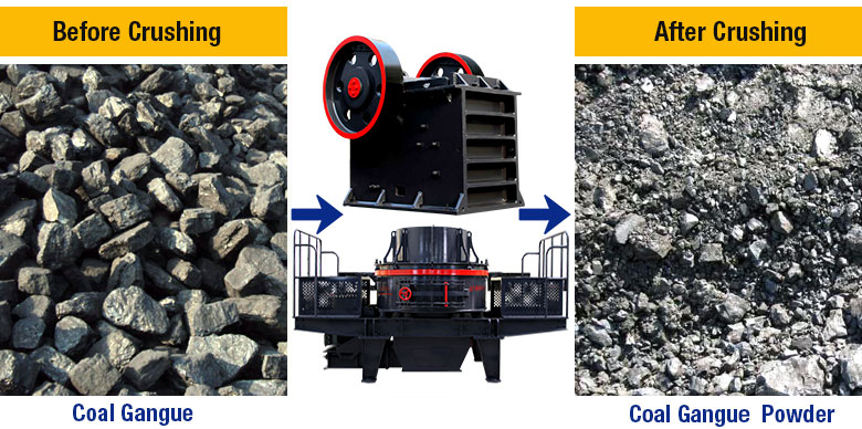 Coal Gangue before and after crushing Coal Gangue before and after crushing