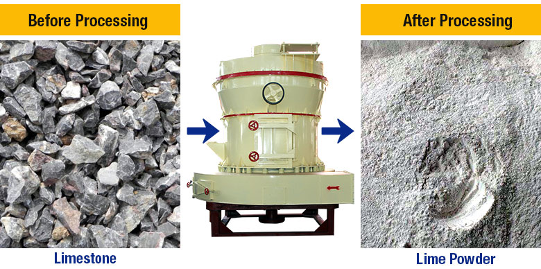 Limestone Contrast before and after processing Limestone Contrast before and after processing